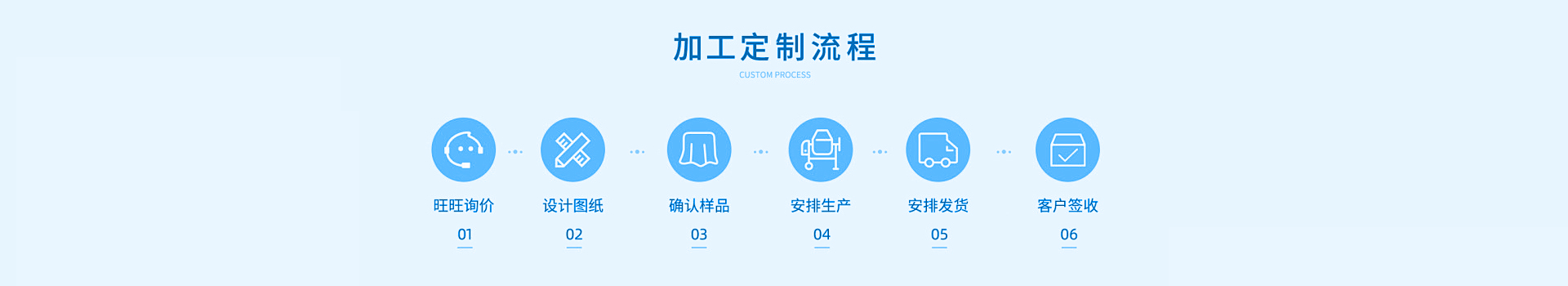 88858cc永利官网定制服务